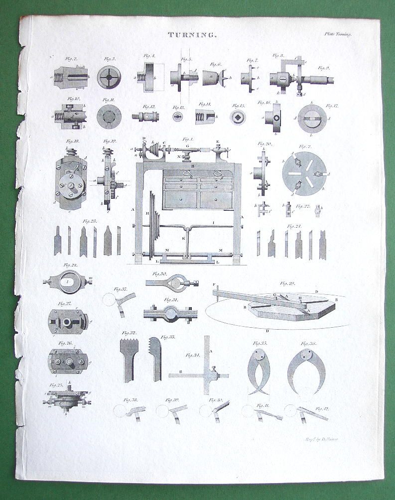 Turning Lathe Machinery Detached Parts A Rees Antique Print