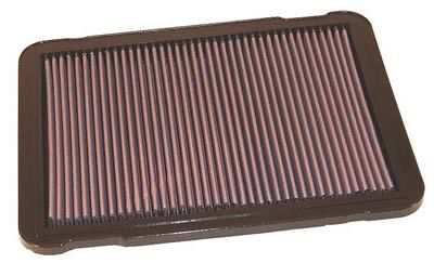 Washable Lifetime Performance Air Filter 33 2146